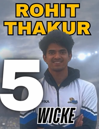 Rohit Thakur