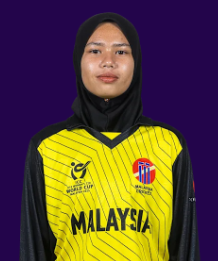 Nur Ain Binti Roslan