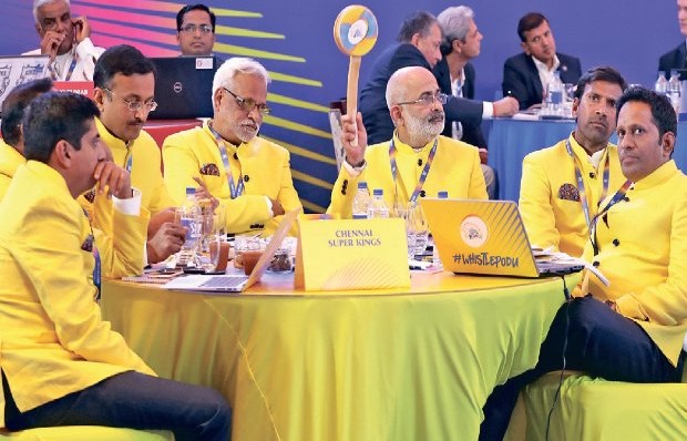 आईपीएल 2026 मिनी-नीलामी: CSK के टॉप 5 लक्षित खिलाड़ी और छठा खिताब