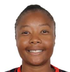 Eveleen Kejarukua