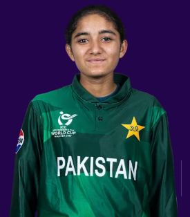 Mahnoor Zeb