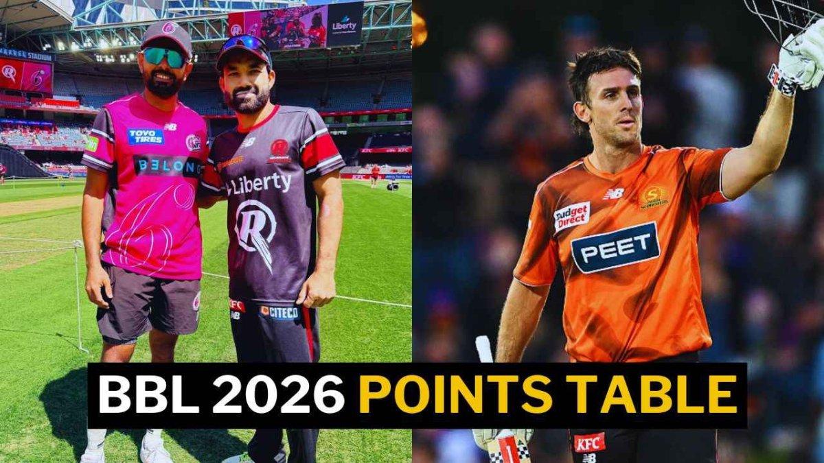 बीबीएल 2025-26: आज का अपडेटेड पॉइंट्स टेबल, टीम स्टैंडिंग और प्लेऑफ रेस