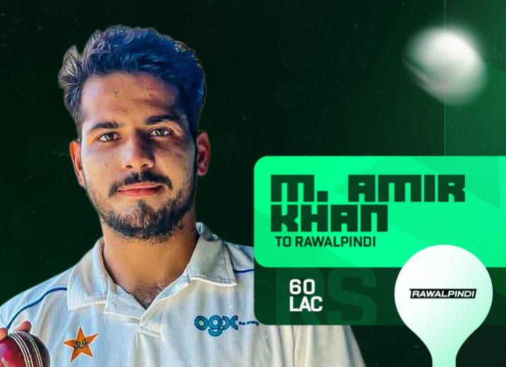 Mohammad Amir Khan
