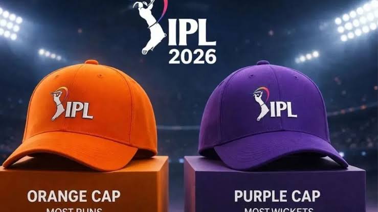 The Race for Glory: IPL 2026 Cap