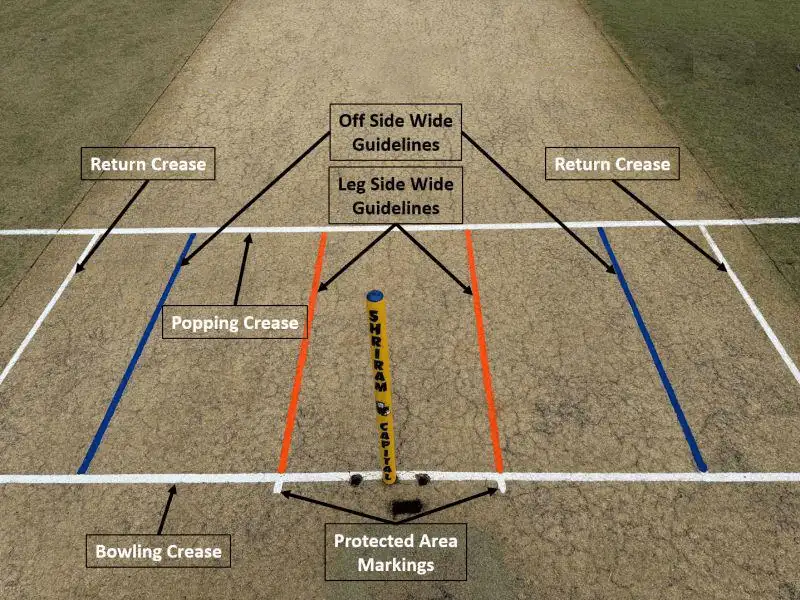 वनडे क्रिकेट में DRS कितनी बार लिया जा सकता है? जानिए ICC के पूरे नियम और प्रक्रिया