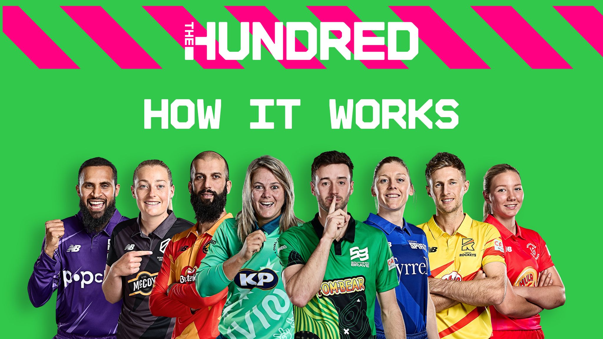 What Is Super Five in Cricket? Rules, Format and How It Works